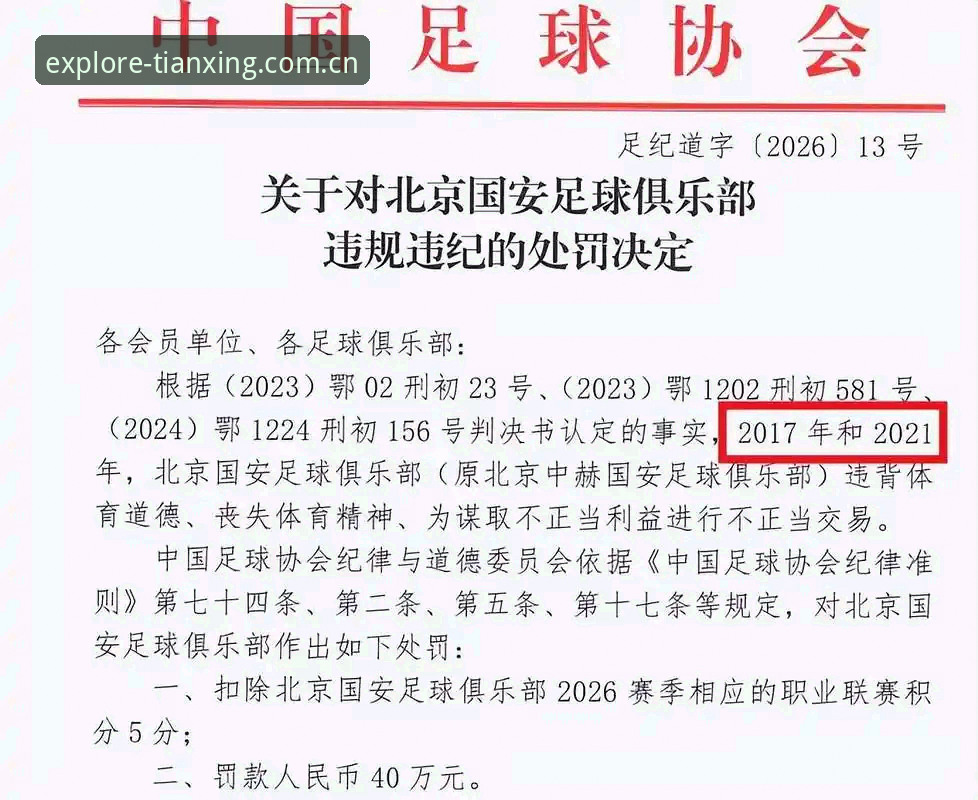 天行体育注册2026最新版本 中国足协第三批禁足名单公布:17人终身禁赛,48人遭5年禁赛——天行体育平台用户必知的3大看点